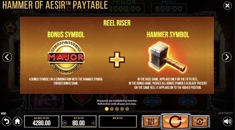 Hammer of Aesir - ensemble de symboles thématiques